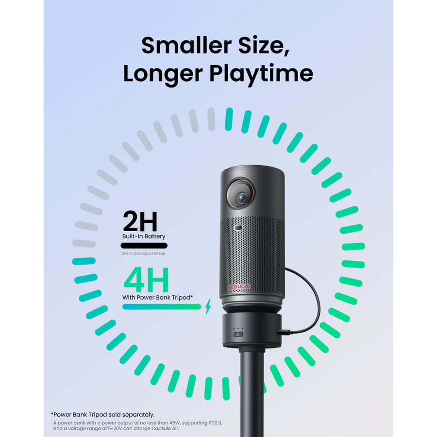 Soundcore Nebula Capsule Air Google TV Portable Projector