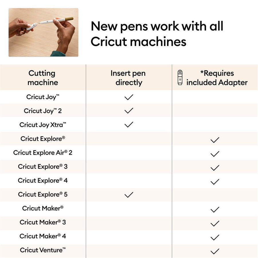 Cricut Fine Point Pens 0.4 mm, Ultimate Sampler (30 pcs) + Adapter