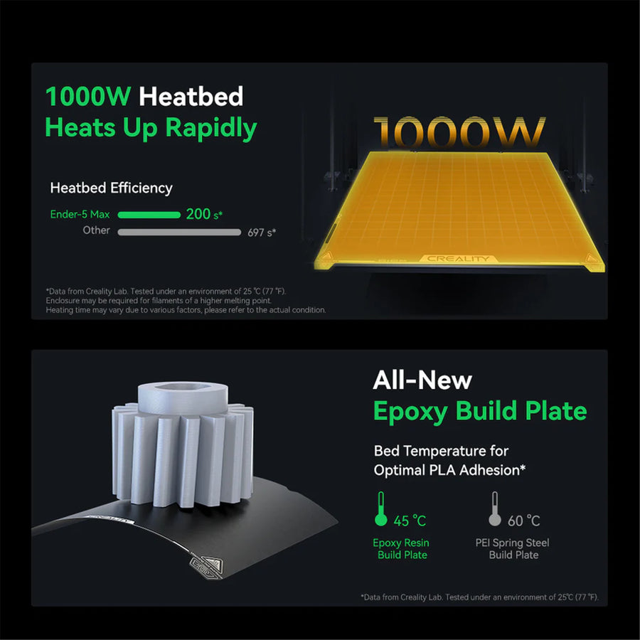 Creality  Ender-5 Max  FDM 3D Printer