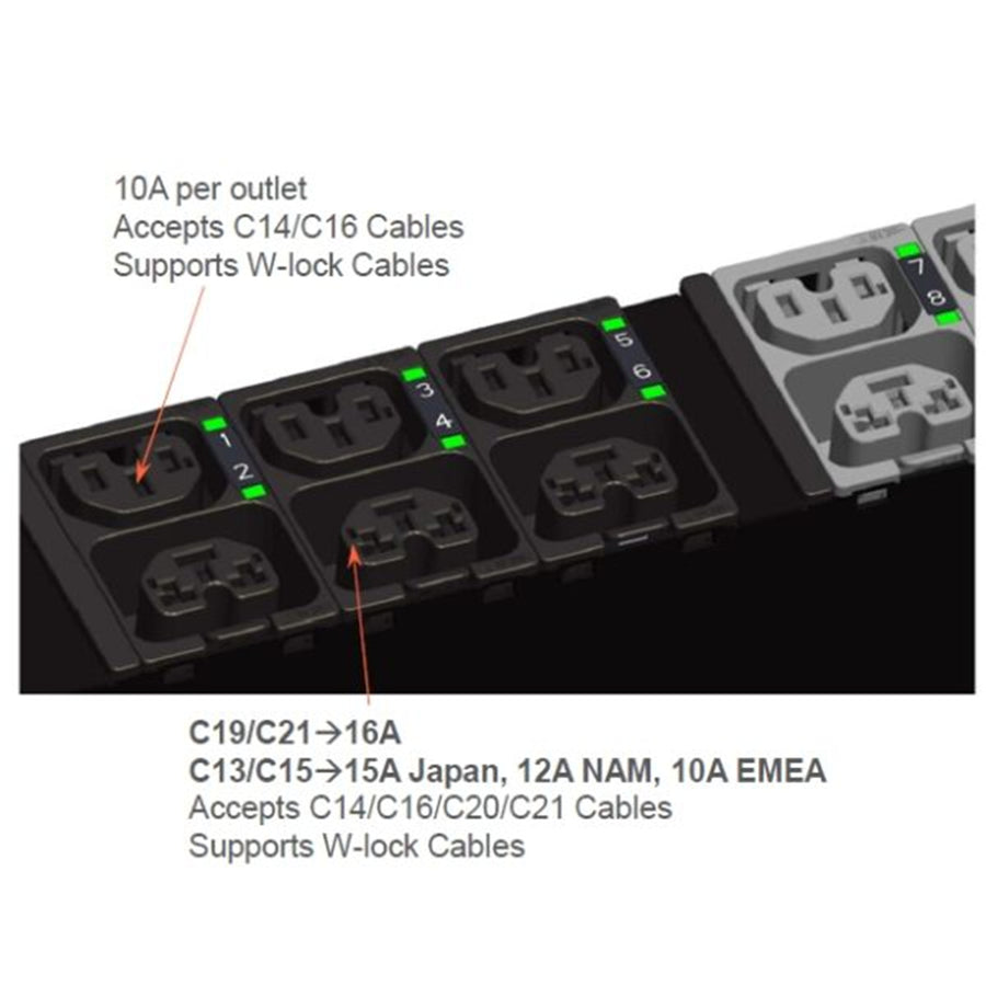 Enlogic 2.0 Input Metered, Outlet Switched, iPDU, 32A 220-240VAC, 1- phase, 20x C13/C15, 20x 4-in-1 (C13,C15,C19,C21) outlets, (2)16A hydraulic-magnetic CBs, 3m input lead to bare end (5 year warranty)