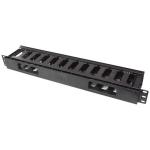 RackPower CM017