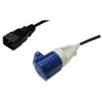 RackPower CF2CE050