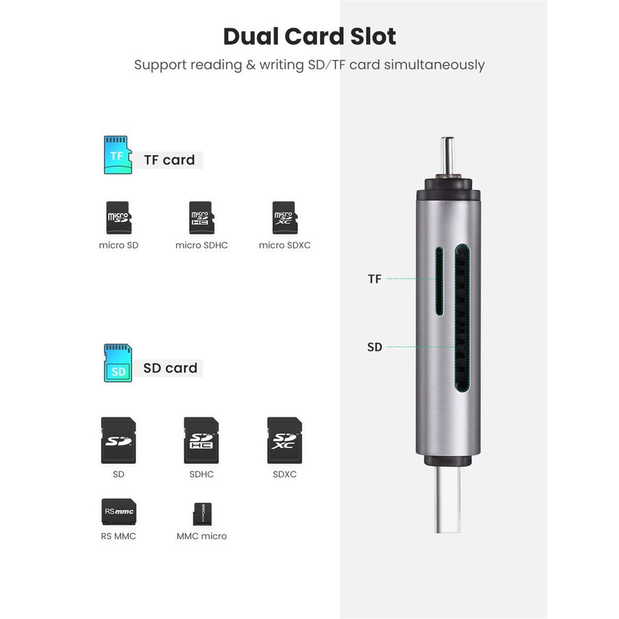 UG-50706 - Ugreen USB-C  USB-A To TF SD 3.0 Card Reader Gray