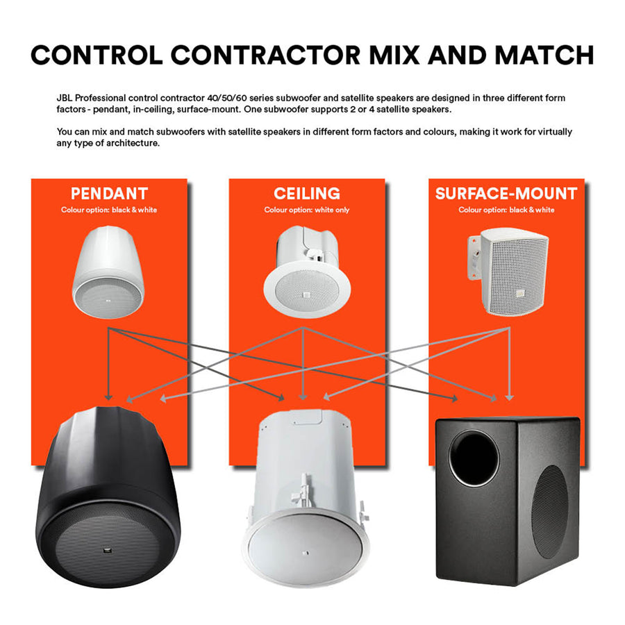 JBL PROFESSIONAL CONTROL52 - SATELLITE SPEAKER FOR CONTROL50ST SUB