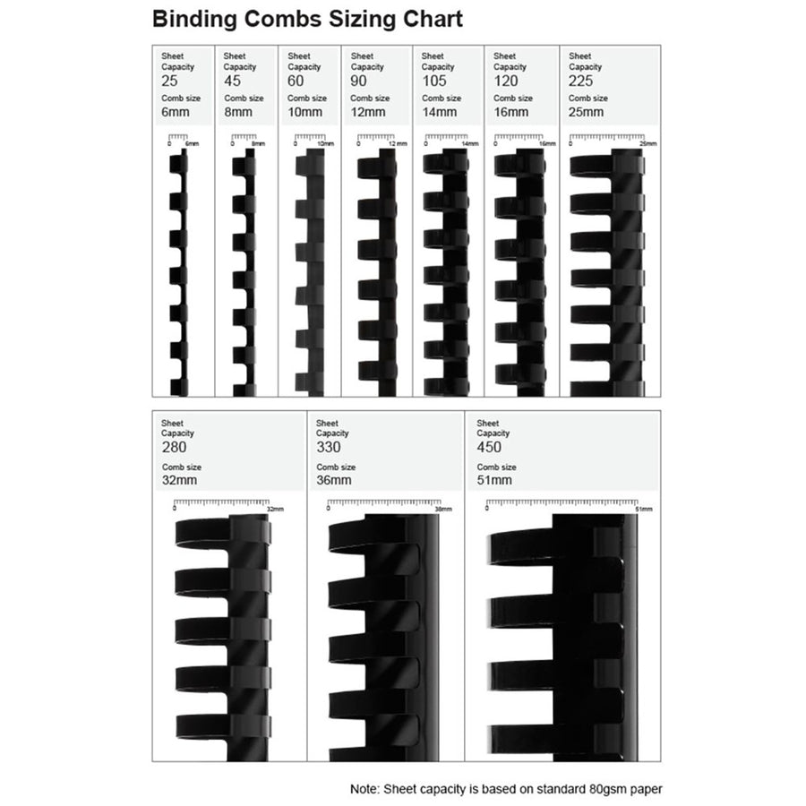 Fellowes Plastic Binding Coils 6mm Black, Pack of 100