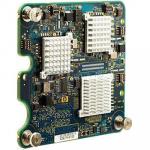 HP 411420-B21