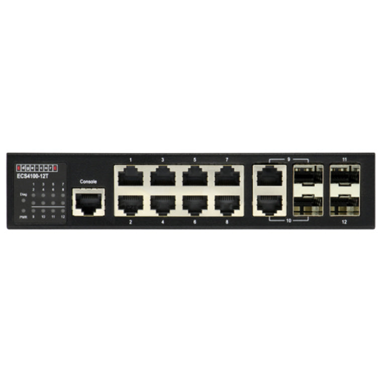 EDGECORE 8 Port + 2 Combo + 2 SFP Gigabit Managed Switch