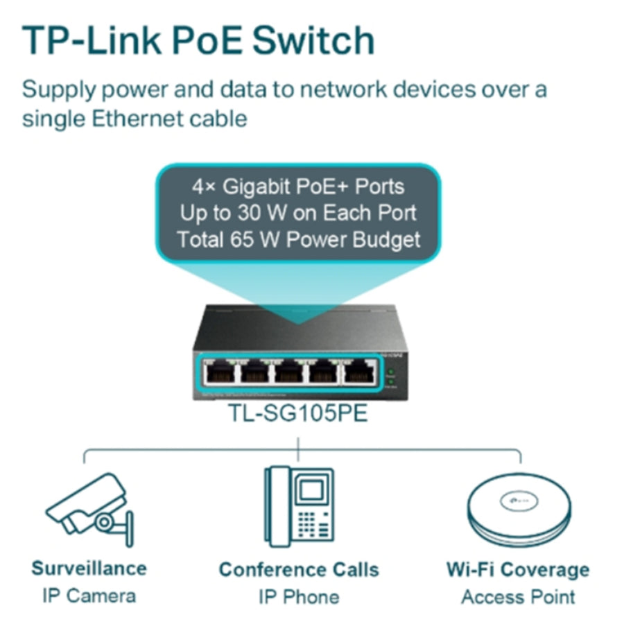 TP-Link TL-SG105PE 5-Port Gigabit Easy Smart Switch with 4-Port PoE+ (Max 65W)