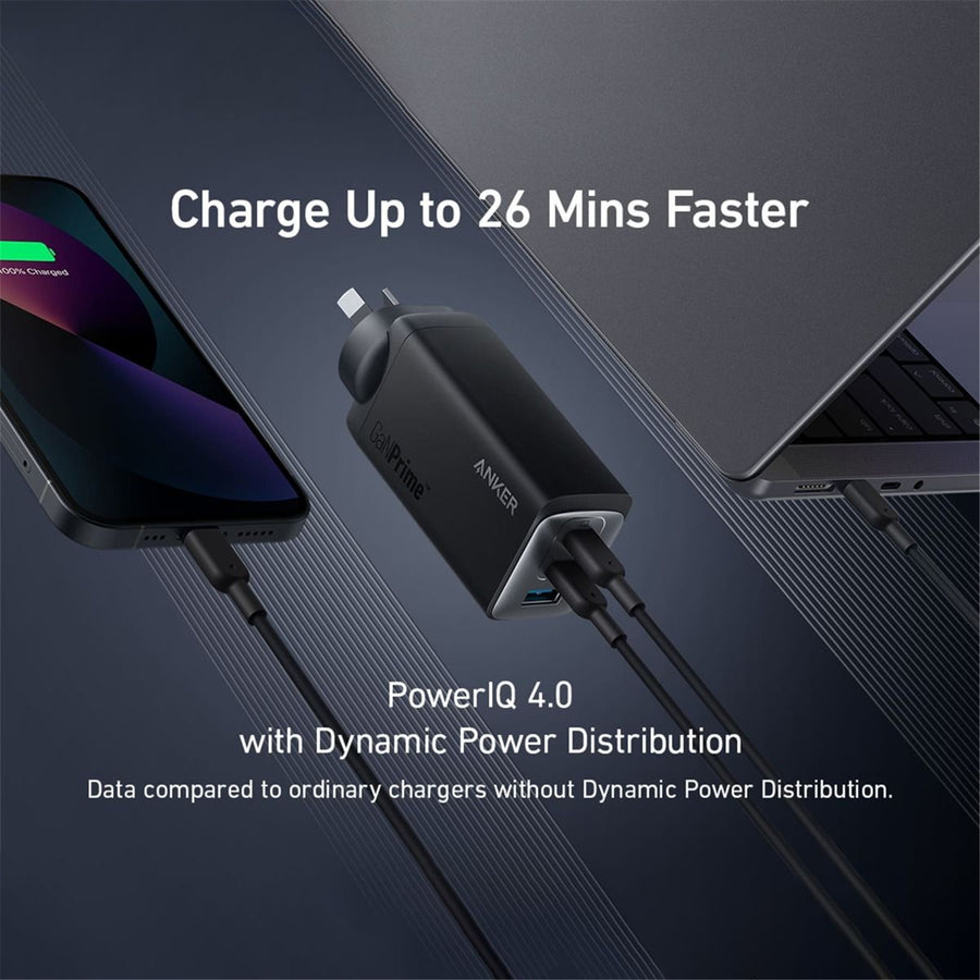ANKER GaNPrime 65W 3-Port Wall Charger with USB-C to USB-C Cable