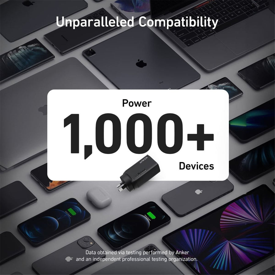 ANKER GaNPrime 65W 3-Port Wall Charger with USB-C to USB-C Cable