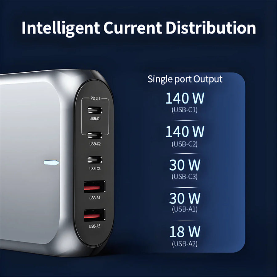 CLink GS-W188A0957 188W GaN Fast Charge MultiPort USB-C PD 3.1 Charger