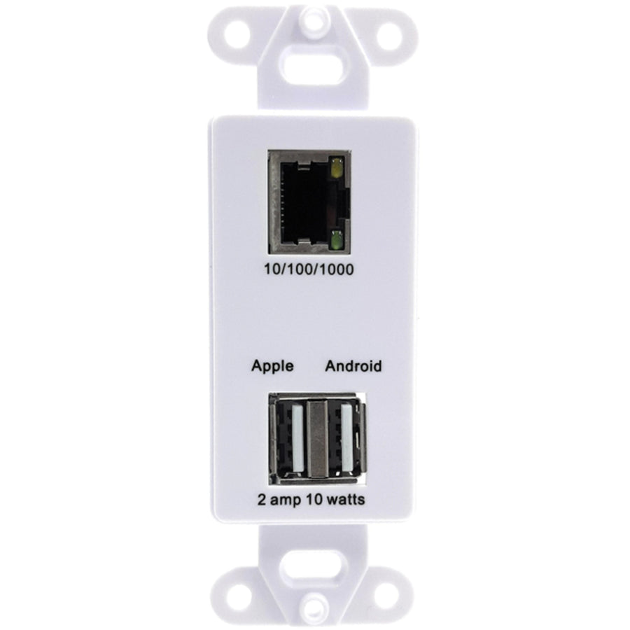 POE Texas PT-GAF-USB2 - Gigabit In-wall dual USB (with Ethernet connector) PoE Splitter