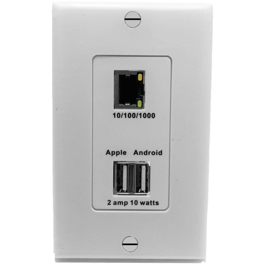 POE Texas PT-GAF-USB2 - Gigabit In-wall dual USB (with Ethernet connector) PoE Splitter