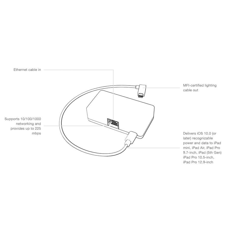 Red Park HD-T269 Redpark Gigabit-PoE Adapter with Lightning Cable - 3000mm