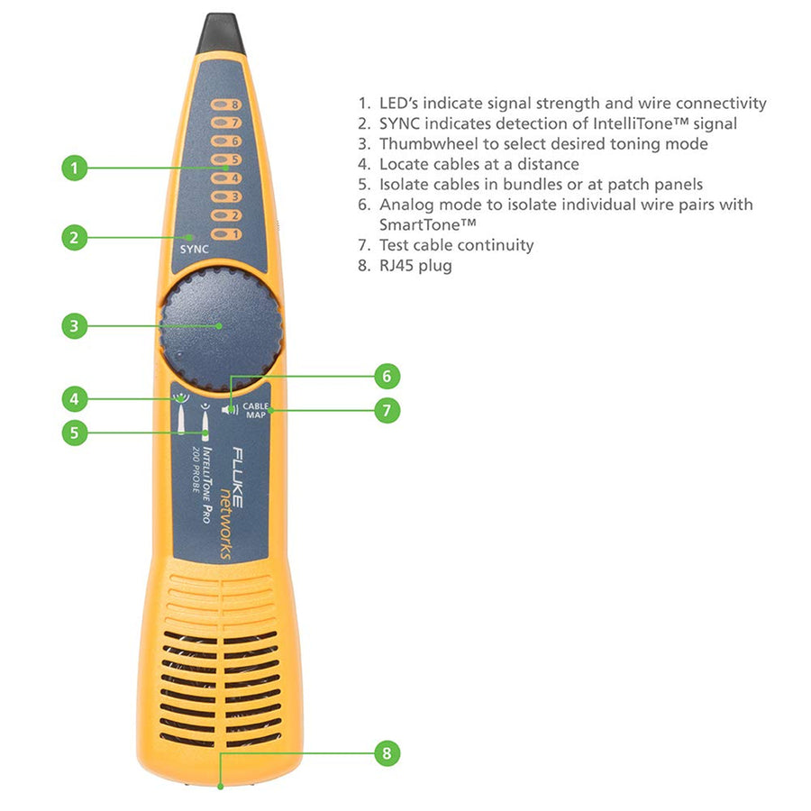 FLUKE MT820060-KIT - IntelliTone Pro 200 Lan Toner & Probe Kit