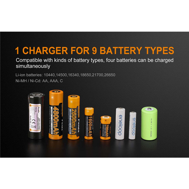 Fenix Battery Charger ARE-A4 Dual Charging Mode Li-ion and Ni-MH / Ni-Cd  Charger Smart Multifunctional, Support Lots of Rechargeable Batteries on Market,