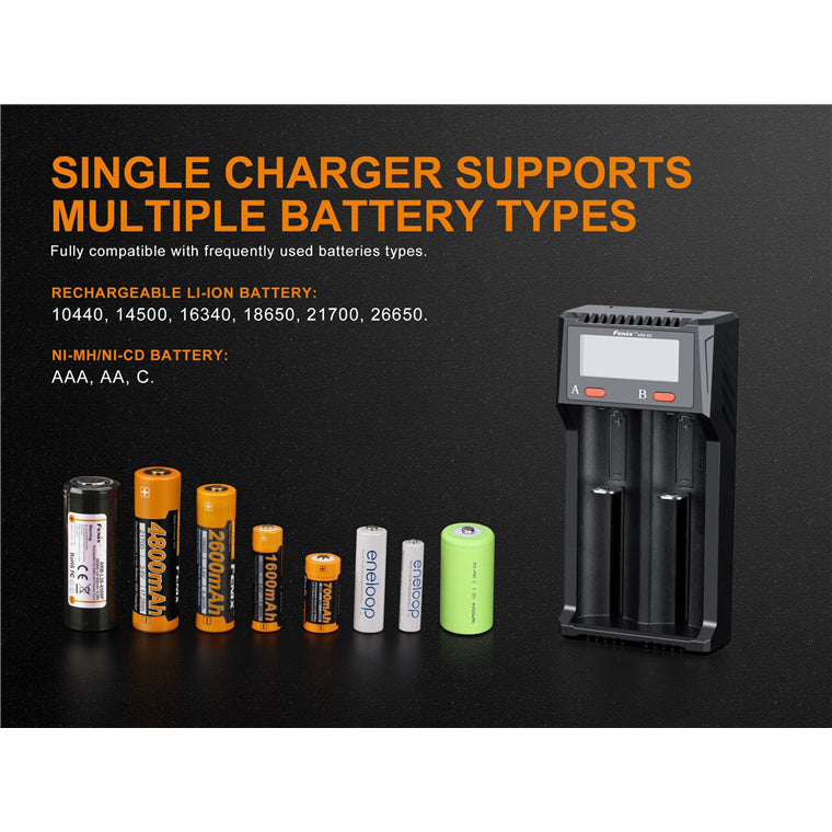 Fenix Battery Charger ARE-D2 Dual Channel Charger Li-ion and Ni-MH / Ni-Cd  Charger 5V/2A, Charging / Discharging, MicroUSB Charging Port, Support Lots of Rechargeable Batteries on Market