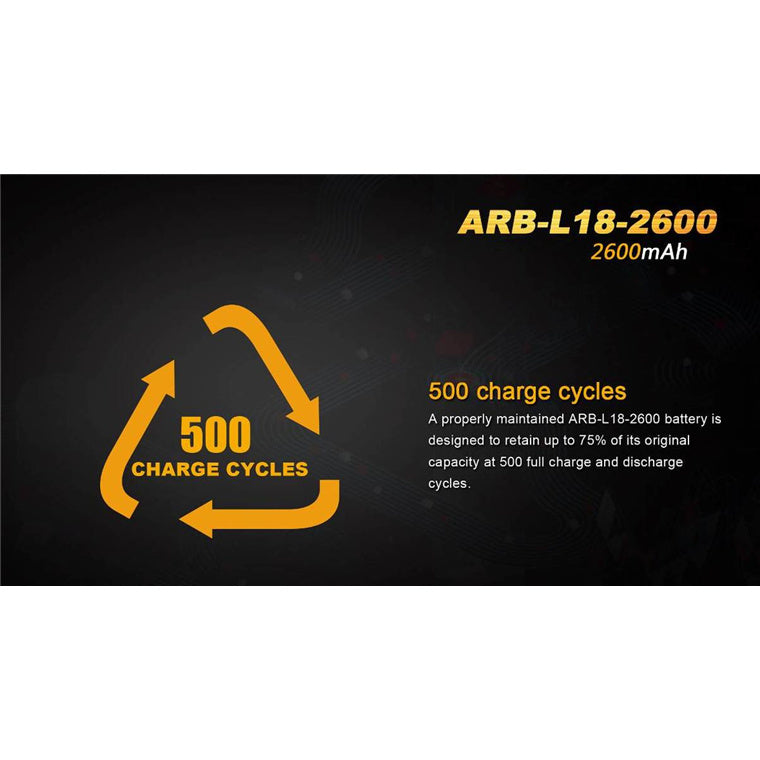 Fenix 18650 Li-ion Battery ARB-L18-2600 Rechargeable Battery Button-Top, 2600mAh, 3.6V, 9.36Wh, with Protection Circuit in the Anode