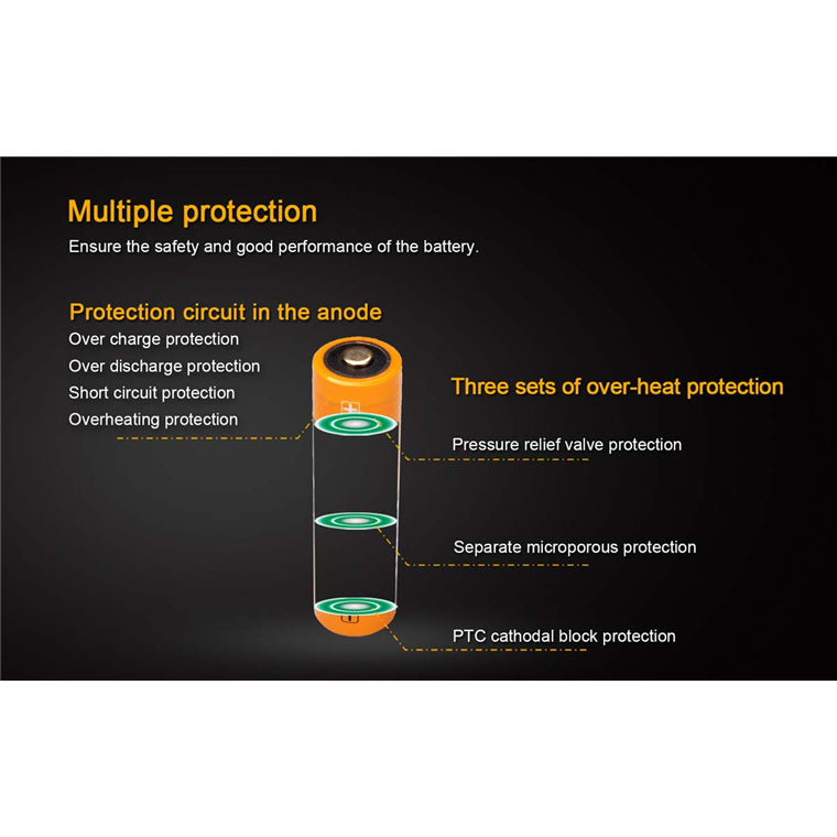 Fenix 18650 Li-ion Battery ARB-L18-3500 Rechargable Battery Button-Top, 3500mAh, 3.6V, 12.6Wh, with Protection Circuit in the Anode