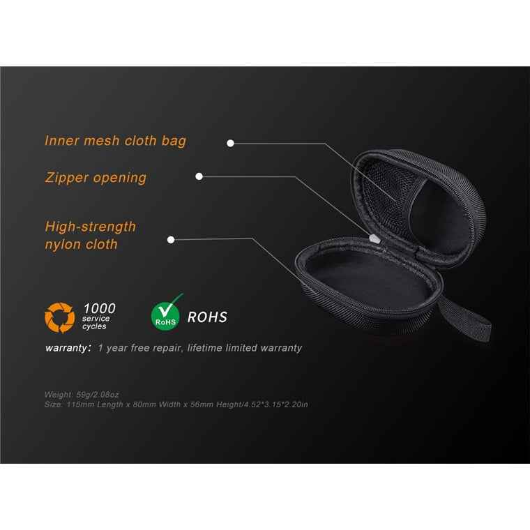 Fenix APB-20 Headlamp Storage Bag - Black - Multipurpose Storage Pocket - Durable Nylon Cloth - Inner Mesh Cloth Bag Fits Fenix or other Head Flashlights & Torches