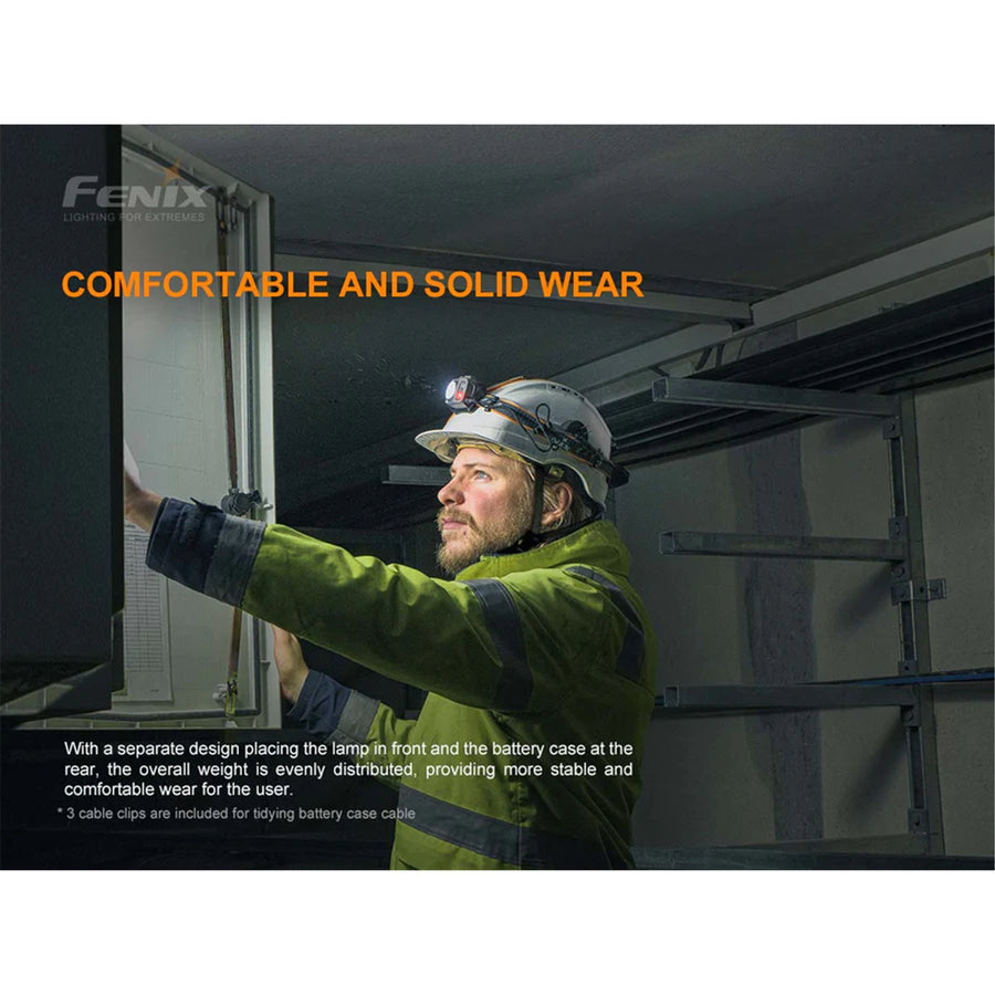 Fenix Work & Professional HP25R V2.0, Iron Grey Expedition Headlamp Max 1,600 Lumens, Powered by 1 x 21700 5,000mAh Li-ion Battery (Included), Single-Handed Control, Build-In USB -C Charging Port - Charging Cable is Included - 5yr Warranty