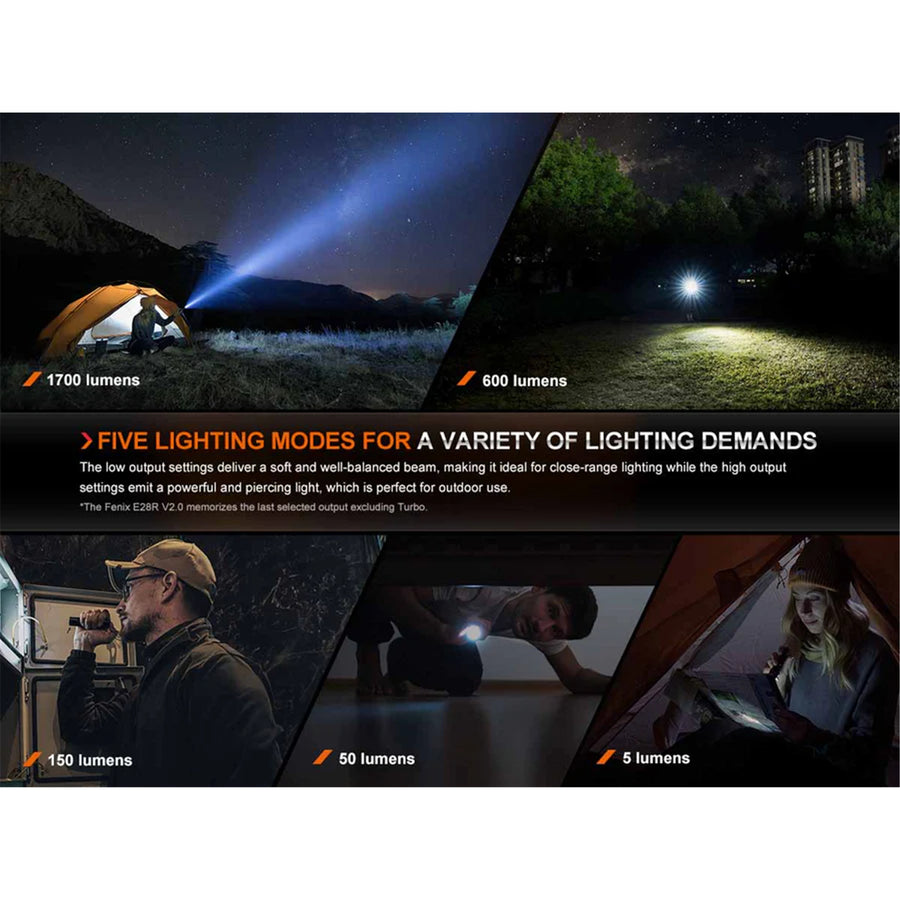 Fenix Everyday Carry Torch E28R V2.0 Rechargeable Flashlight Max 1,700 Lumens - Black, Head: 1.04" (26.5mm), Build-In USB-C Charging Port, Aluminum Body Powered by 1 x 18650 3400mAH Li-ion Battery & USB Charging Cable Included