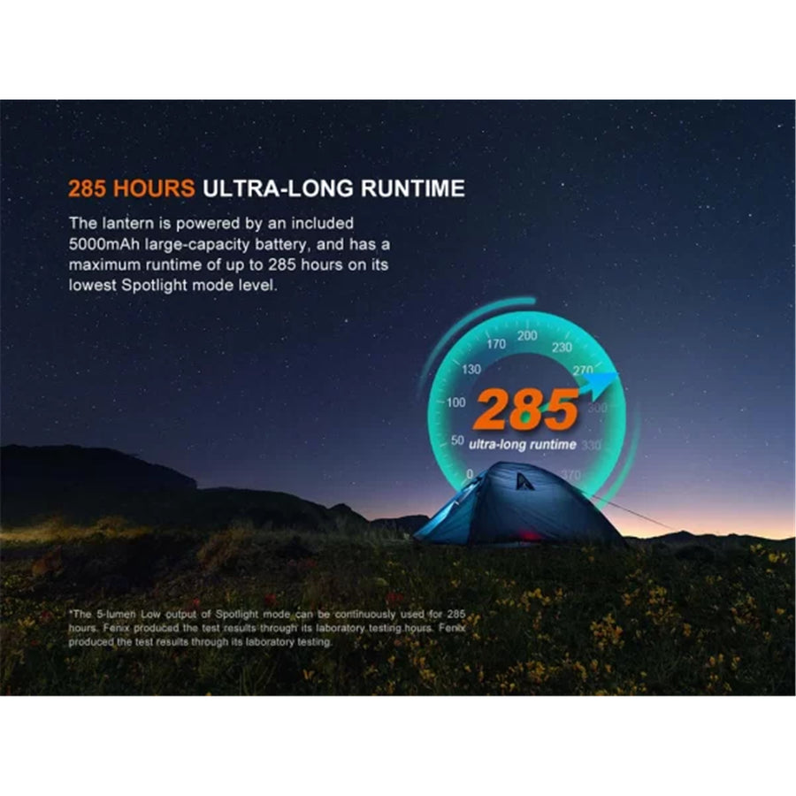 Fenix Work & Outdoor CL27R Rechargeable LED Torch / Lantern Max 1,600 Lumens, Wild Green, Dual Distance Beam, Dual Rotary Switches, 360° Rotary Handle, Magnetic Base, Comes With 1x 5000mAh Rechargeable Battery - 5 Years Free Repair Warranty