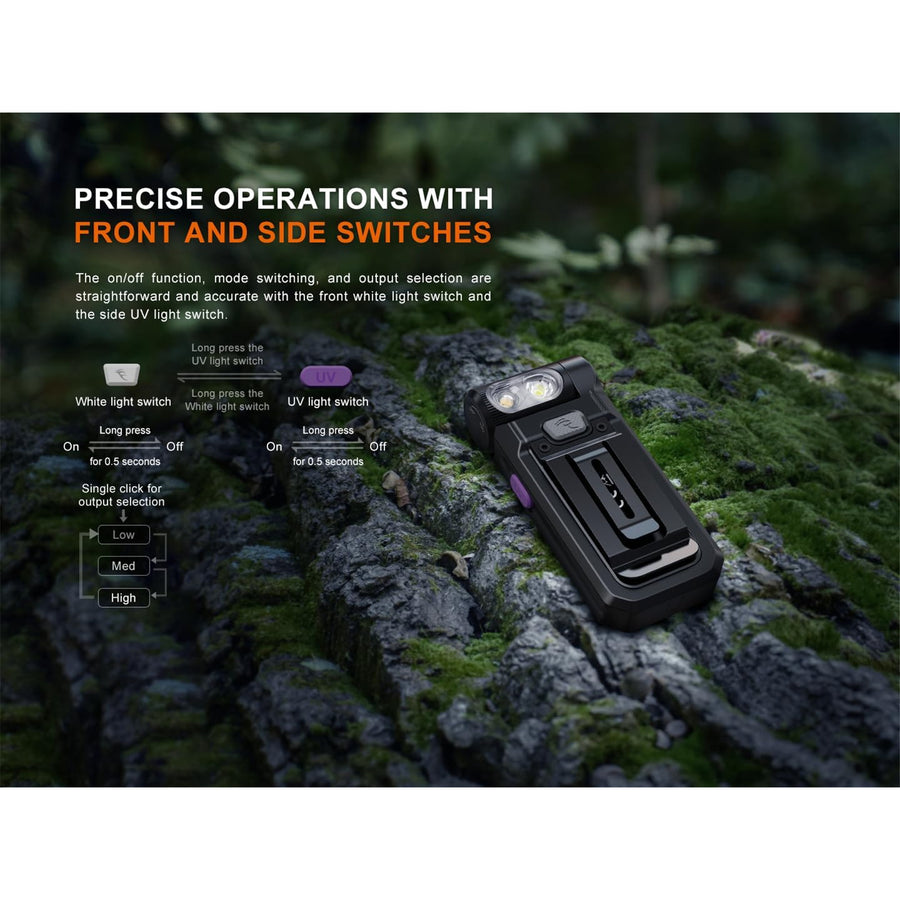 Fenix Everyday Carry Torch SW05R-UV Black Max 150 Lumens + 365nm UV Light, Max 39 Meter Beam Distance, Anti-Counterfeit Authentication, Adjustable Head, Magnetic Tail, Built-in 700mAh Rechargeable Battery, 2-Years Free Repair Warranty (Batt