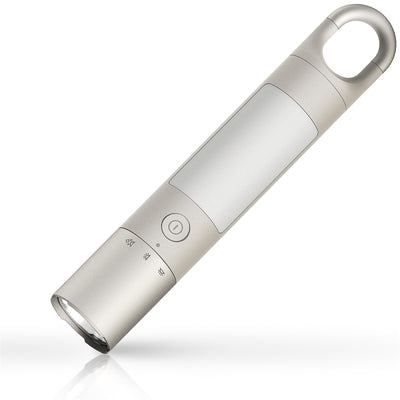 HOTO Multi-functional FLASHLIGHT DUO Max 1000 Lumens, 65h extremely Long-lasting, 3200mAh lithium battery, Magnetic absorption