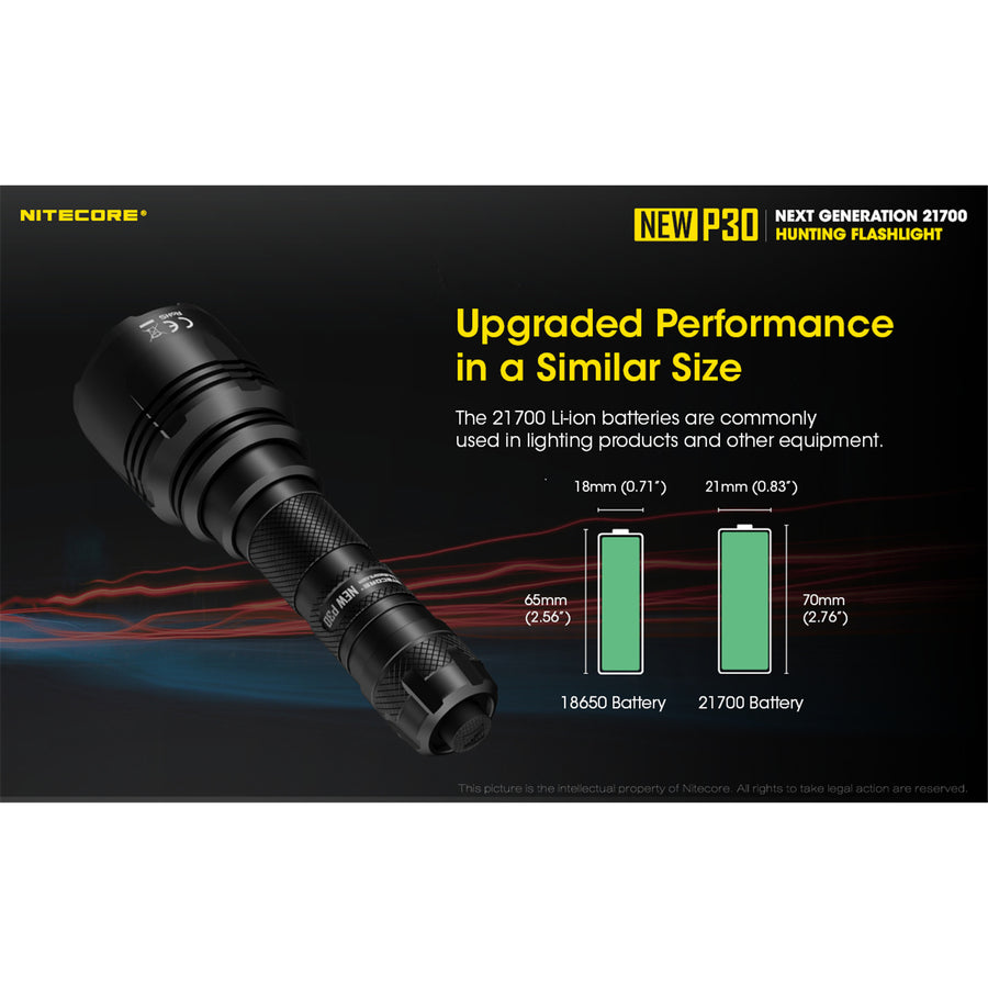 NEWP30SET - NITECORE NEW P30 LONG THROW TORCH NL2150R BATTERY INCLUDED