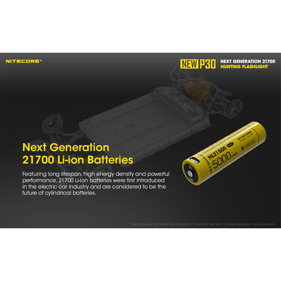 NEWP30SET - NITECORE NEW P30 LONG THROW TORCH NL2150R BATTERY INCLUDED