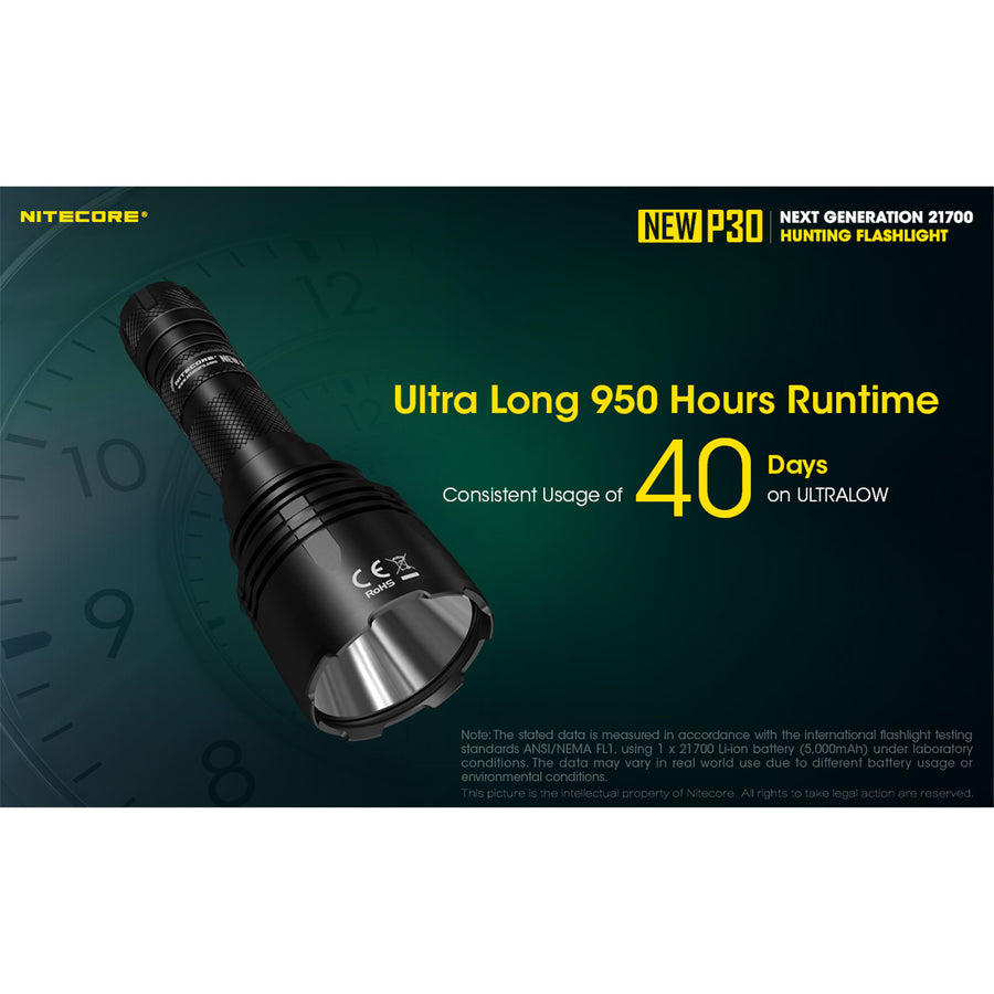 NEWP30SET - NITECORE NEW P30 LONG THROW TORCH NL2150R BATTERY INCLUDED