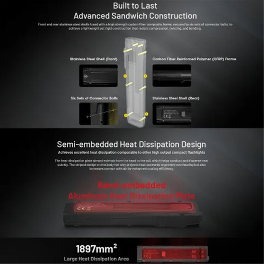 EDC27-UHI - NITECORE EDC27 UHI 3100 LUMEN EDC TORCH