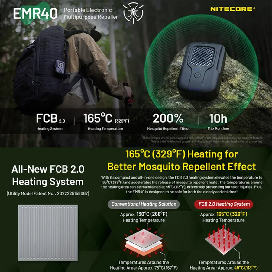 EMR40 - NITECORE EMR40 PORTABLE ELECTRONIC MULTIPURPOSE REPELLER