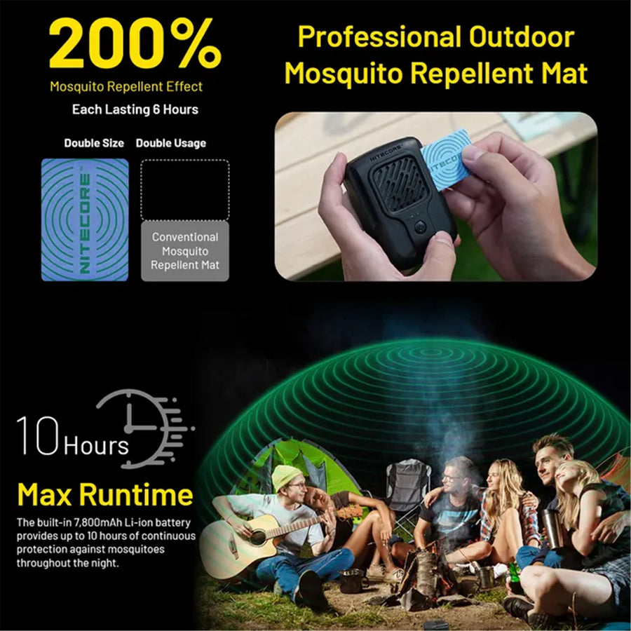 EMR40 - NITECORE EMR40 PORTABLE ELECTRONIC MULTIPURPOSE REPELLER