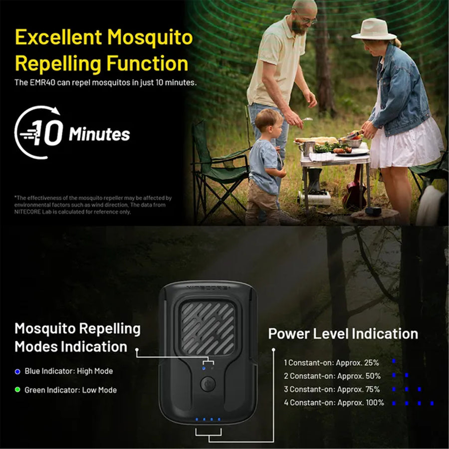 EMR40 - NITECORE EMR40 PORTABLE ELECTRONIC MULTIPURPOSE REPELLER