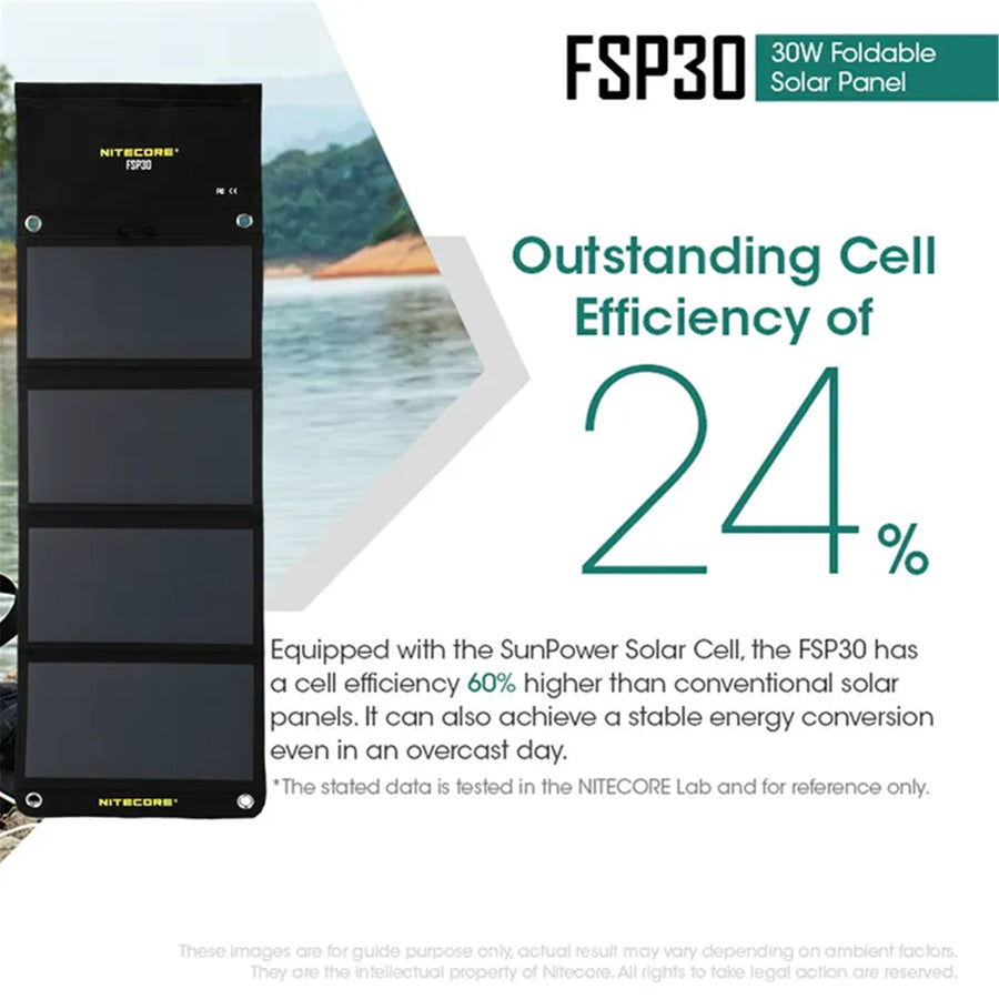FSP30 - NITECORE FOLDABLE SOLAR PANEL | 30W
