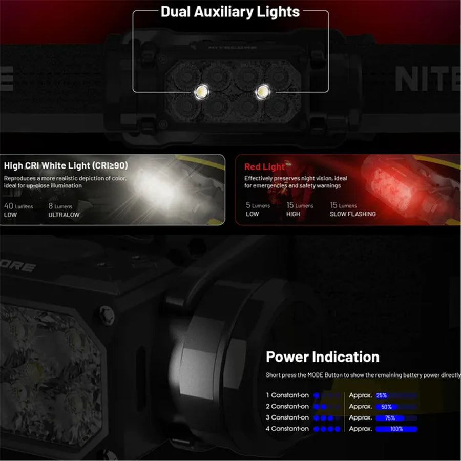 HC65 UHE - NITECORE 2000 LUMEN USB RECHARGEABLE LED HEADLAMP TORCH