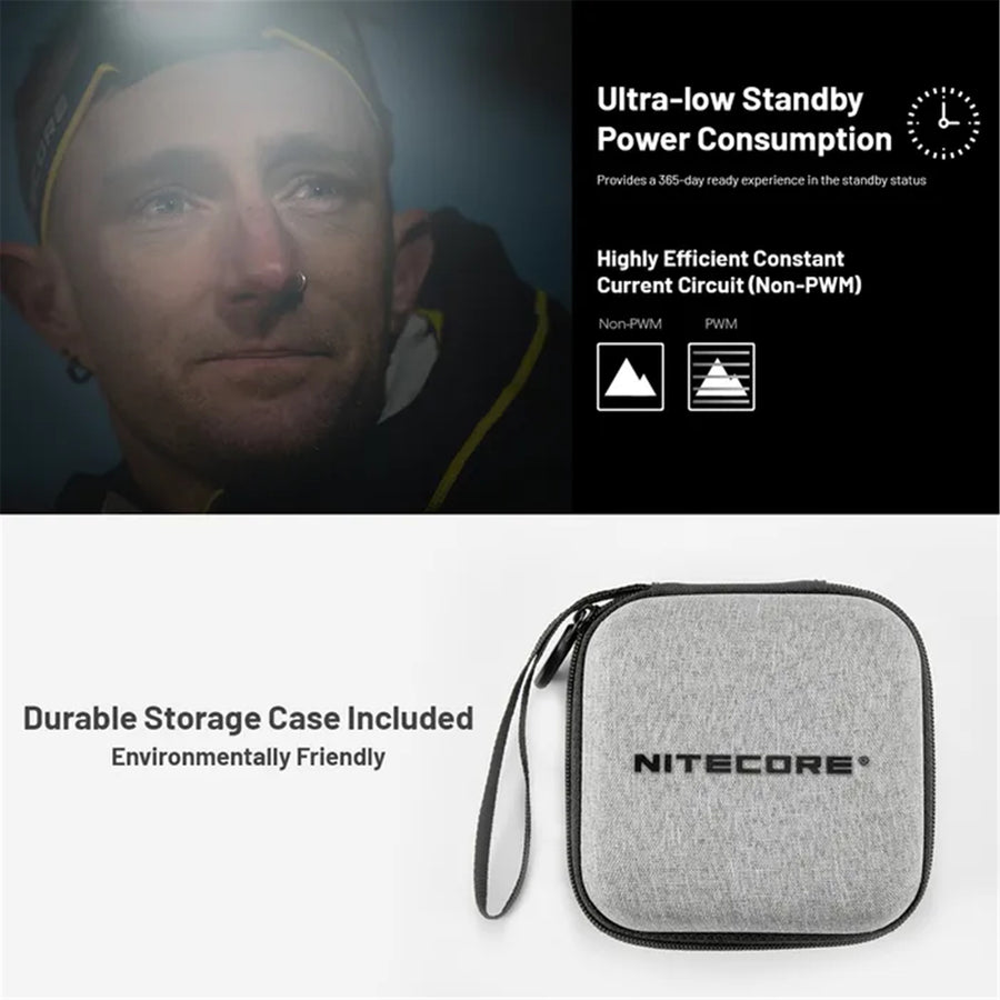 HC65 UHE - NITECORE 2000 LUMEN USB RECHARGEABLE LED HEADLAMP TORCH