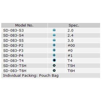 ProsKit SD-0839 9 PCS ESD Precision Screwdriver Set Slotted, Phillips and Torx screwdrivers