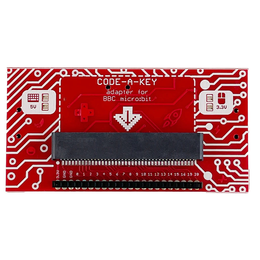 Makey Makey STEM Micro:Bit Pack Code-a-Key Backpack