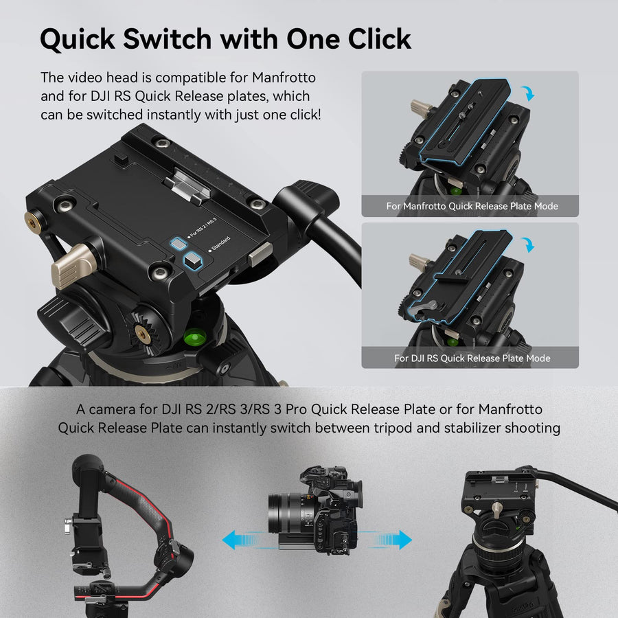 SmallRig FreeBlazer Heavy-Duty Carbon Fiber Tripod Kit AD-100