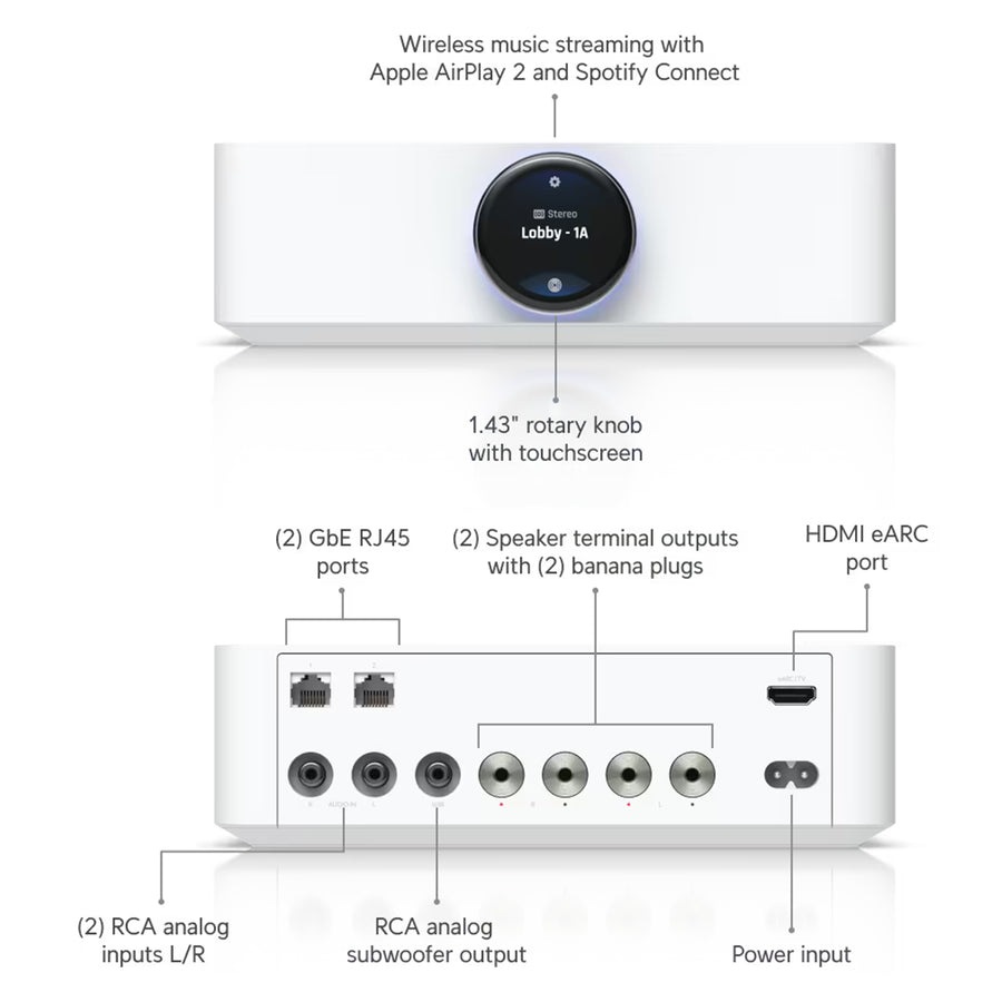 Ubiquiti UPL-AMP-W - 130 watts per channel hi-performance amp