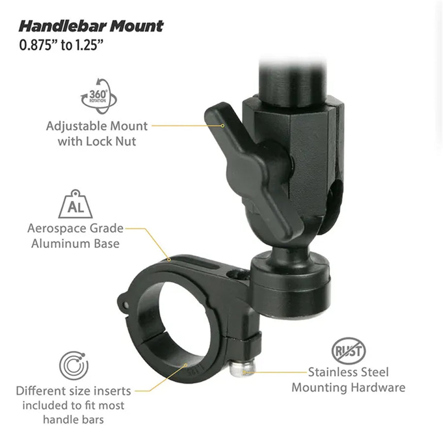 Scosche TerraClamp PSM11011 Magnetic Mount Pro Handlebar Mount