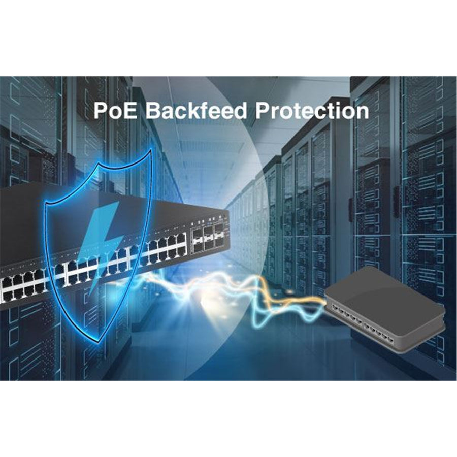 EDIMAX GS-5654PLXV2 - 54 Port Gigabit PoE+ Long Range Web Smart Switch