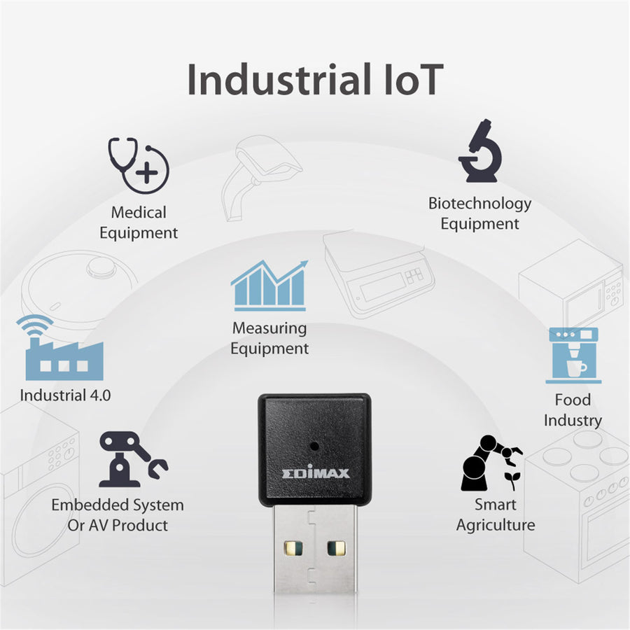 EDIMAX IEW-7811UTC - Industrial AC650 Wi-Fi 5 Dual-Band USB Adapter.