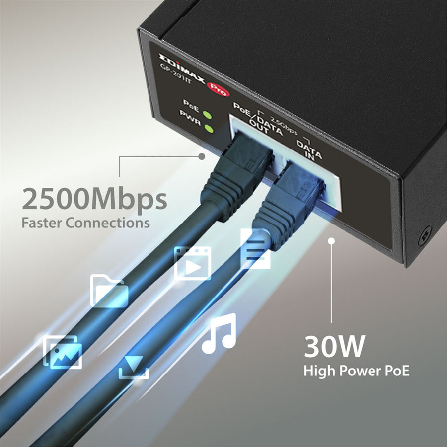 EDIMAX GP-201IT - IEEE 802.3at 2.5 Gigabit PoE+ Injector 30W