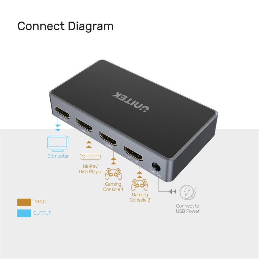 Unitek V1111A - 3-In-1-Out 4K HDMI 1.4b Switch. Supports up to 4K@30Hz (UHD) Resolution (3840 x 2160)