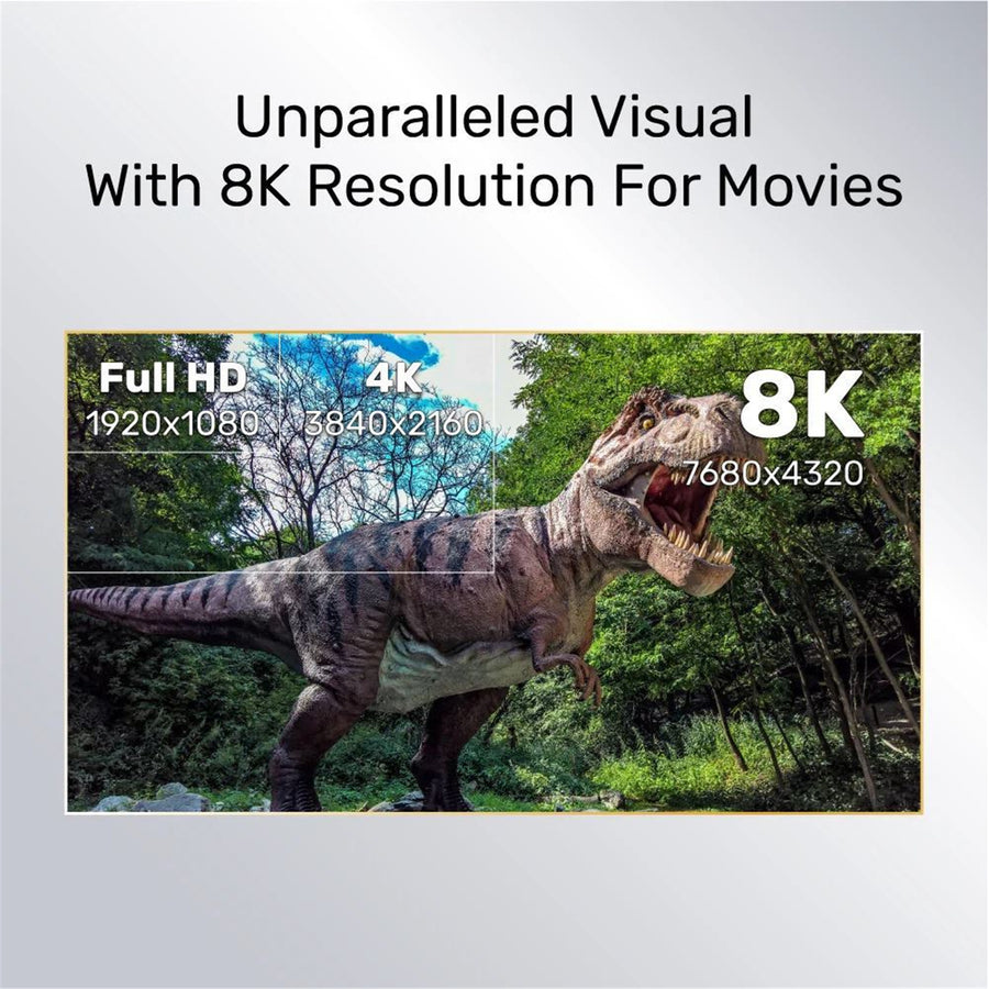 Unitek C140W - 5m HDMI 2.1 Full UHD Cable Supports up to 8K. Max. Res 7680x4320@60Hz & 4K@120Hz.