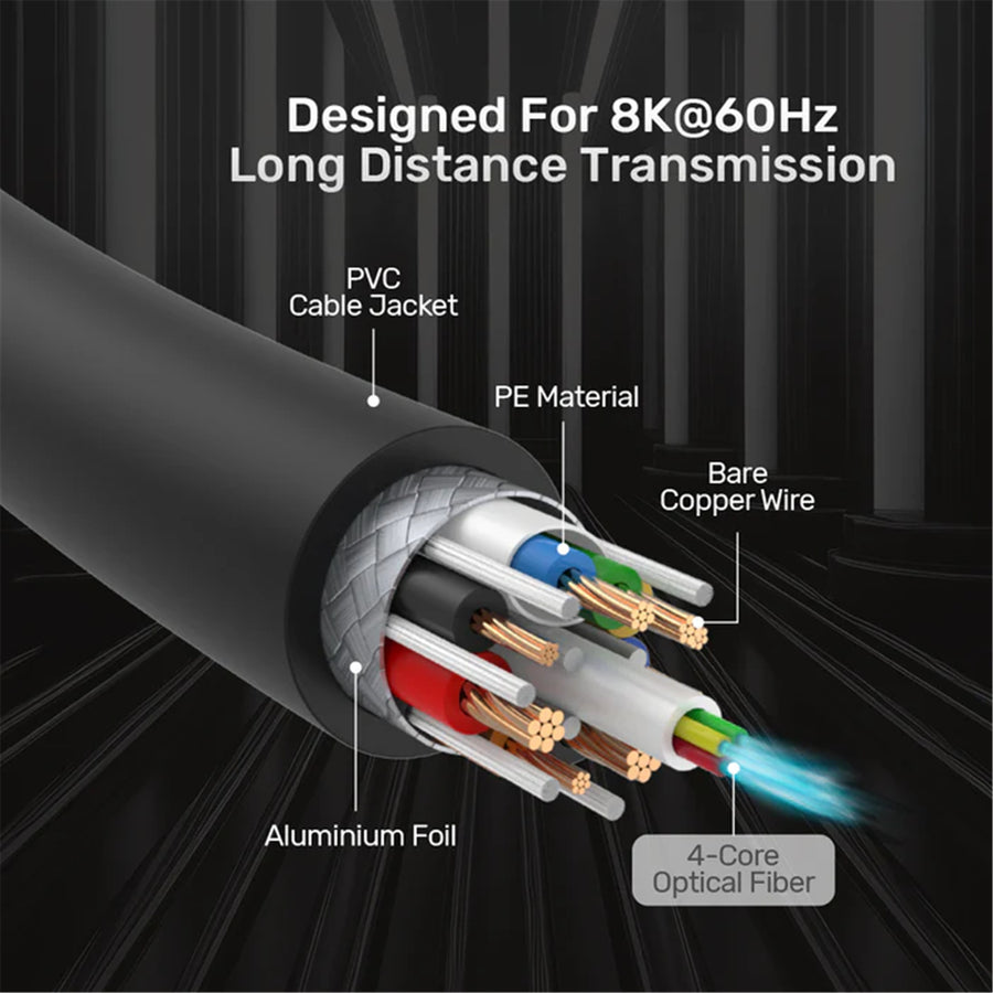 Unitek C11085GY01-10M - 10M 8K HDMI Fiber Optic 2.1 Cable & Supports 48Gbps. Support Max Res up to 8K@60Hz